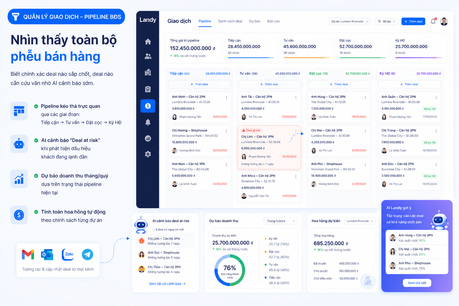 Màn hình quản lý deal